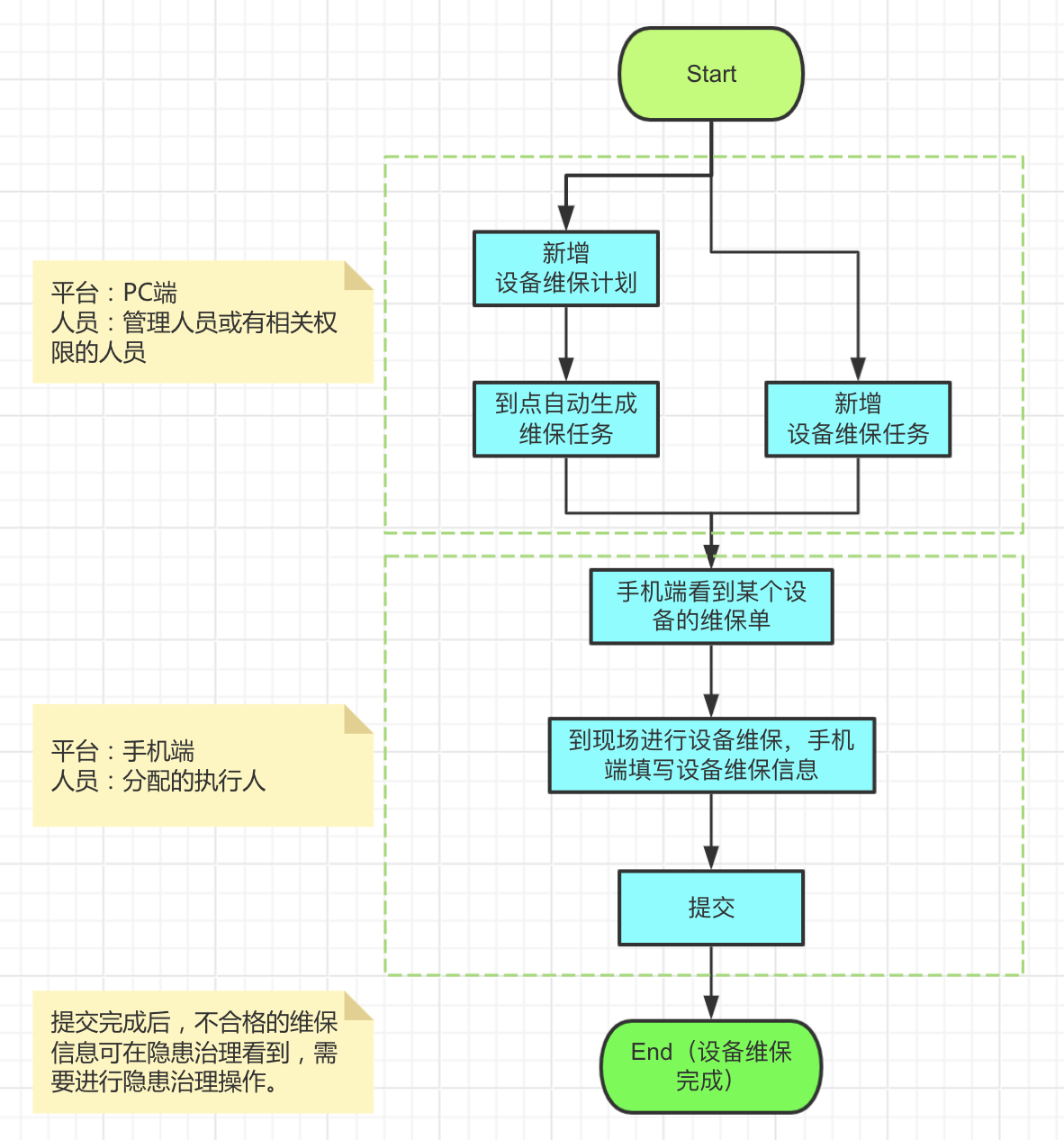 示例横幅